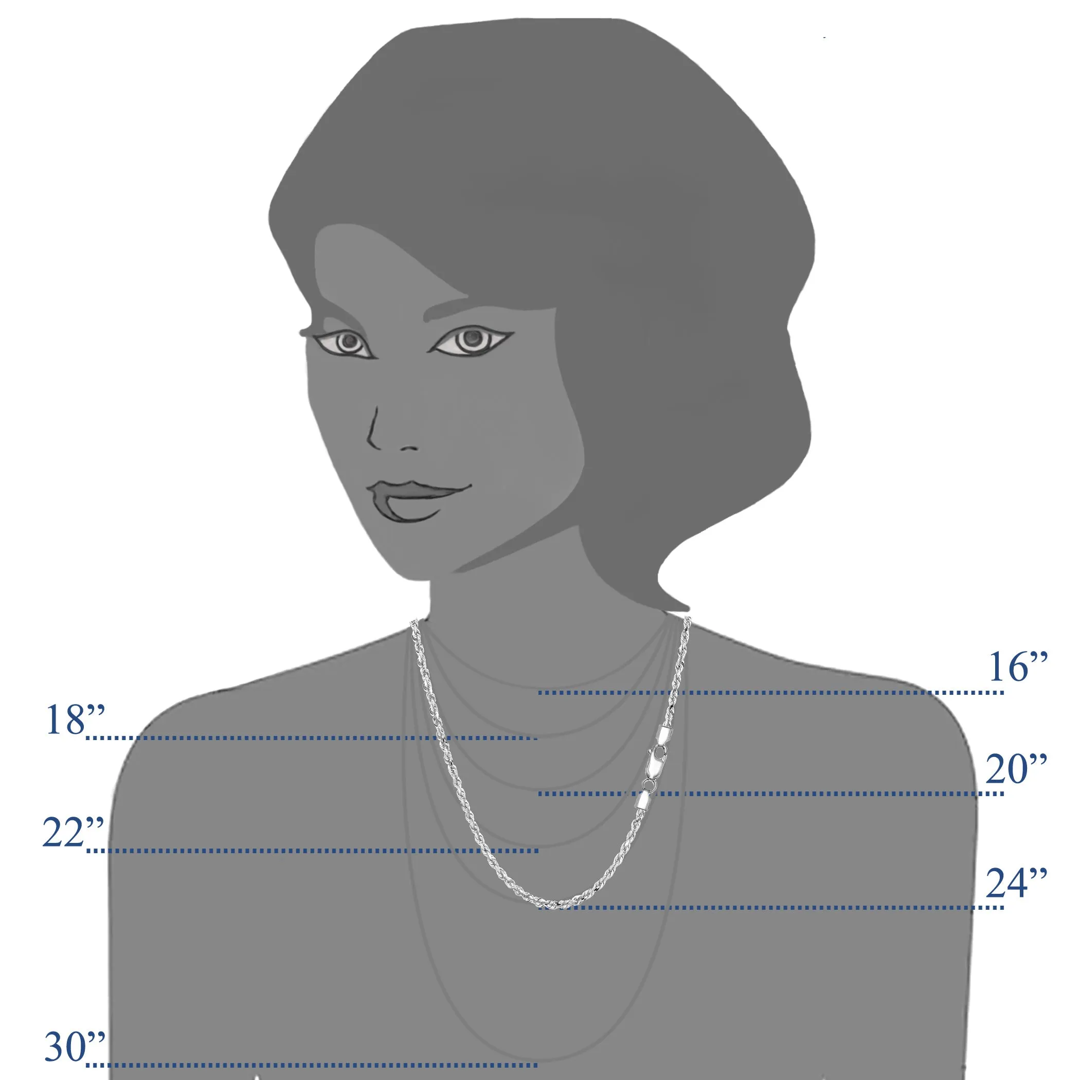 Sterling Silver Rhodium Plated Diamond Cut Rope Chain Necklace, 2.2mm